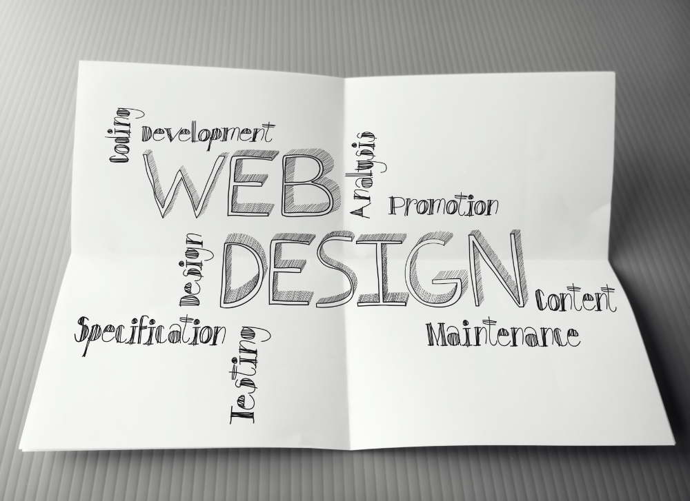 Why Good Web Design Matters