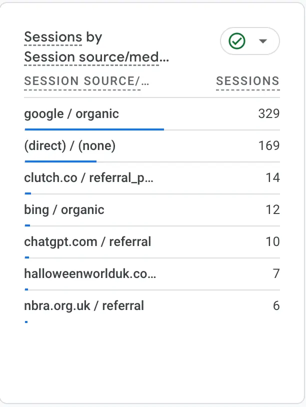 How to get referrals from Chat GPT